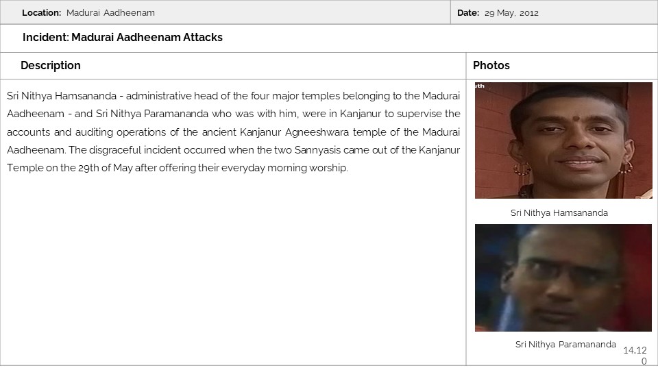 MADURAI AADHEENAM Slide120.JPG