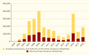 20201114-hindu-parliament-polls-img-253.png