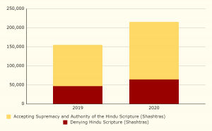 20201114-hindu-parliament-polls-img-271.png