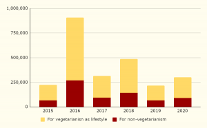 20201114-hindu-parliament-polls-img-393.png