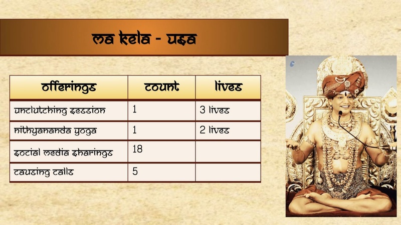 File:APATH-SANYASI---FEMALE-2021-01-17-1ruJObOiP7M2n3XS2e4BGNiNFyJb30QEZ.pdf