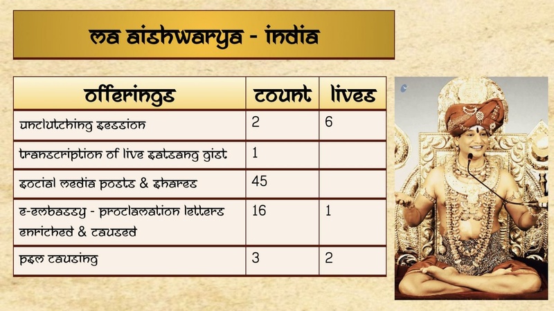 File:APATH-SANYASI---FEMALE-2021-01-17-1ruJObOiP7M2n3XS2e4BGNiNFyJb30QEZ.pdf