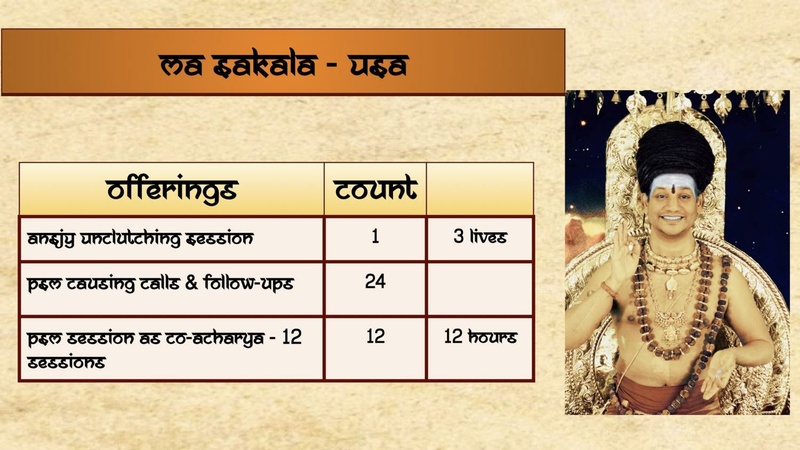 File:APATH-SANYASI---FEMALE-2021-01-17-1ruJObOiP7M2n3XS2e4BGNiNFyJb30QEZ.pdf