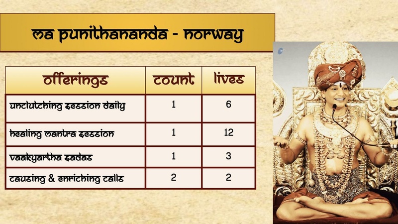 File:APATH-SANYASI---FEMALE-2021-01-18-1Rr3X3e9U4x94xyPfXN0Pdw1rxAeCXkc-.pdf