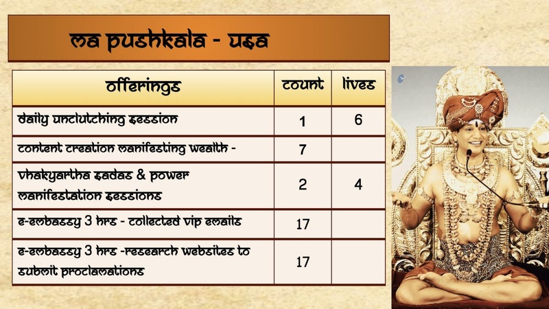 File:APATH-SANYASI---FEMALE-2021-01-18-1Rr3X3e9U4x94xyPfXN0Pdw1rxAeCXkc-.pdf