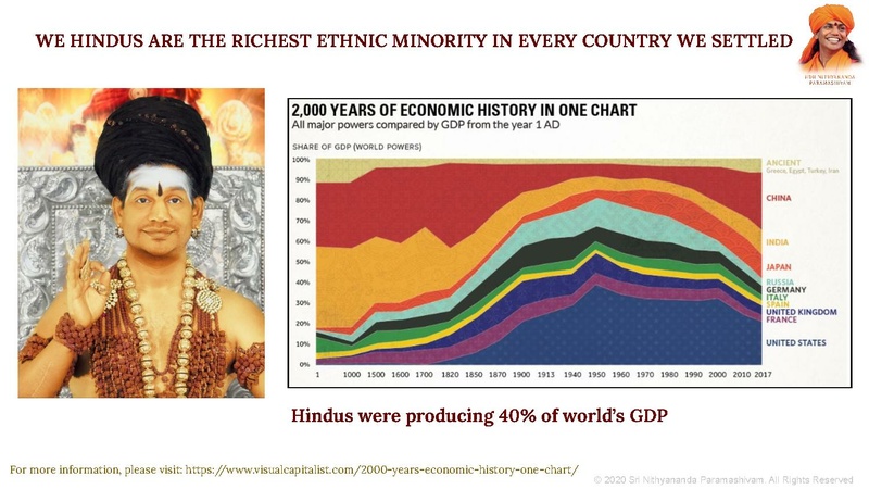 File:ESarvajnapeetas - WHY KAILASA.pdf