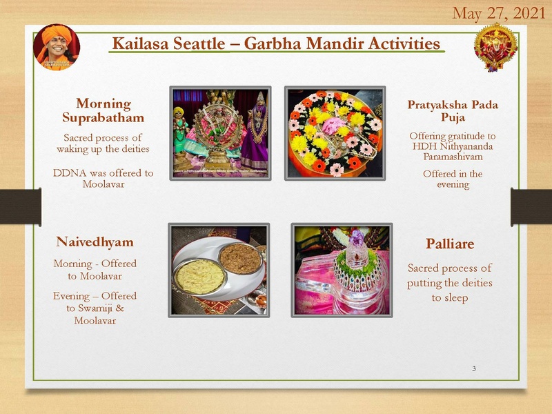 File:KAILASA-SEATTLE--USA-2021-05-27-1V1GDf1HMyPvuVM7Cl82ALUmzZKhZguM0.pdf