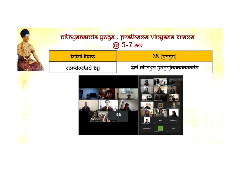 File:KAILASA-SINGAPORE-2020-12-13-15ZAX9VlgeP4iZ460606N fAXgZFq7WCJ.pdf