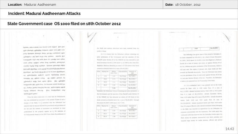 File:MADURAI AADHEENAM Slide43.JPG