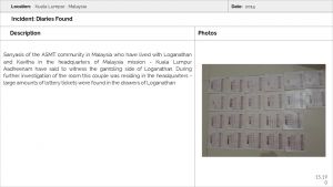 Malaysia Aadheenam Slide190.JPG