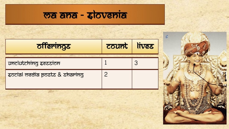 File:OTHER---I-DO-NOT-BELONG-TO-ANY-KAILASA-2021-01-17-1ruJObOiP7M2n3XS2e4BGNiNFyJb30QEZ.pdf