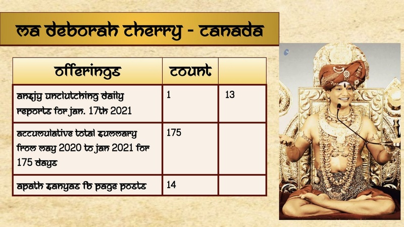 File:OTHER---I-DO-NOT-BELONG-TO-ANY-KAILASA-2021-01-17-1ruJObOiP7M2n3XS2e4BGNiNFyJb30QEZ.pdf