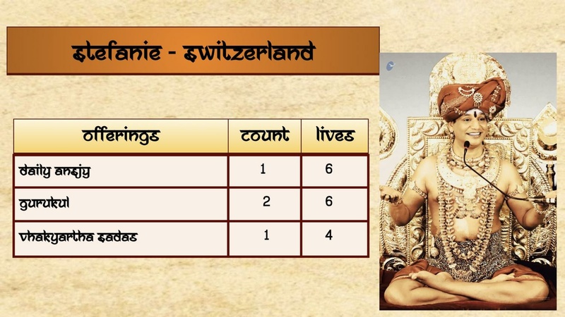 File:OTHER---I-DO-NOT-BELONG-TO-ANY-KAILASA-2021-01-18-1Rr3X3e9U4x94xyPfXN0Pdw1rxAeCXkc-.pdf