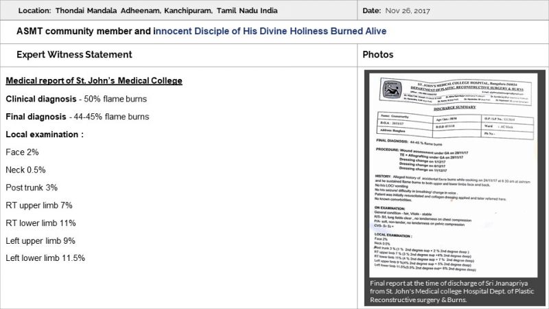 File:ThondaiMandala Aadheenam Slide29.JPG