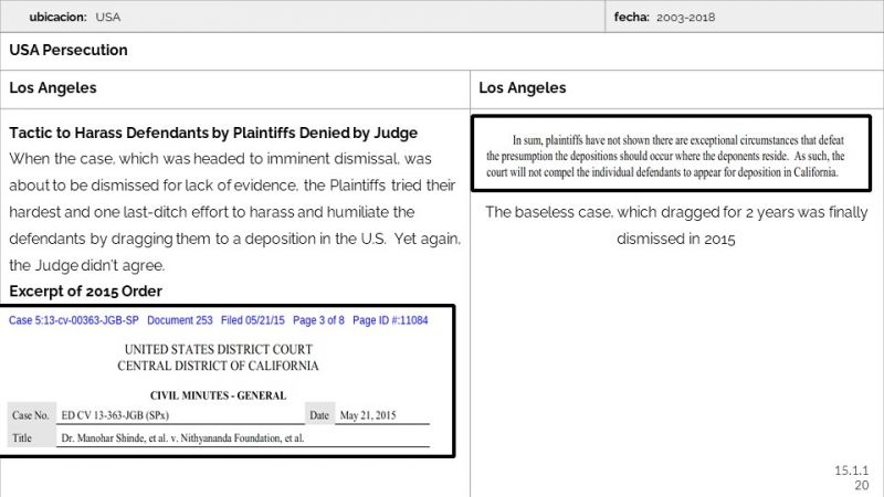 File:USA Slide120.JPG