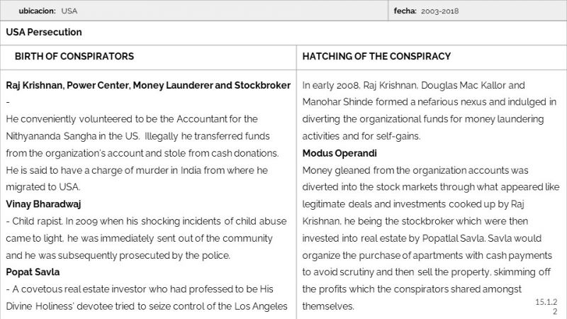 File:USA Slide22.JPG