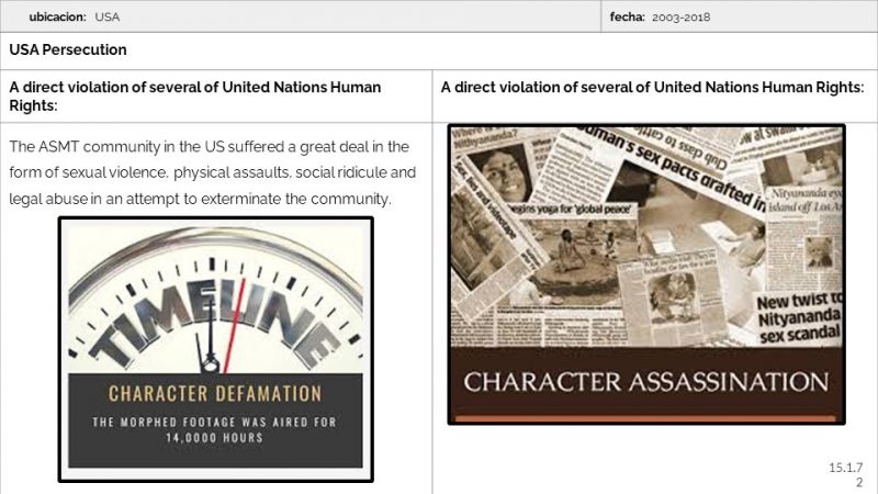 File:USA Slide72.JPG