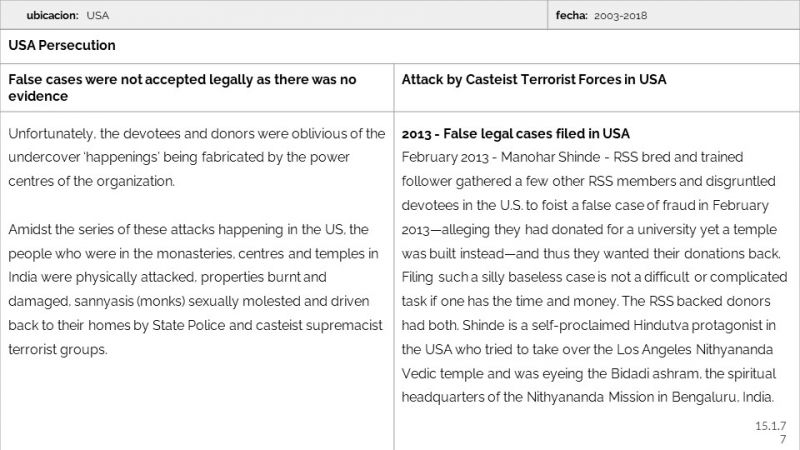 File:USA Slide77.JPG