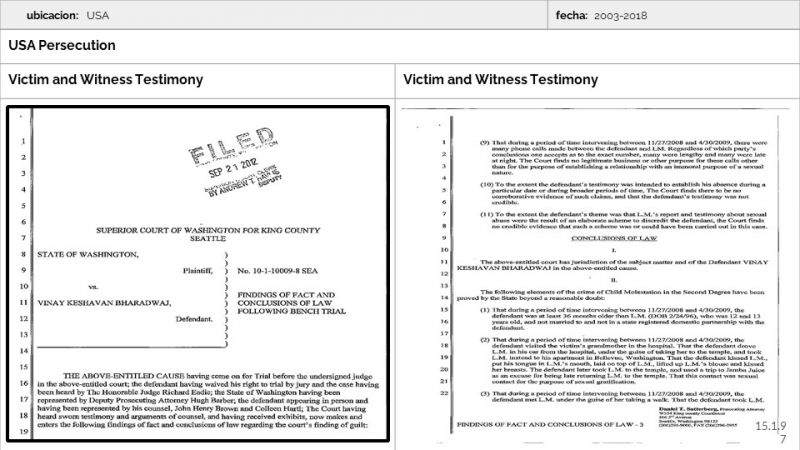 File:USA Slide97.JPG